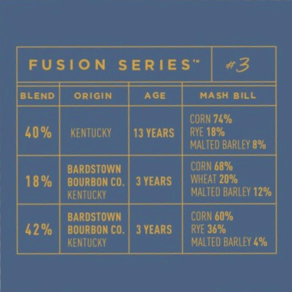 Bardstown Bourbon Company Fusion Series #3 Bourbon Bardstown Bourbon Company