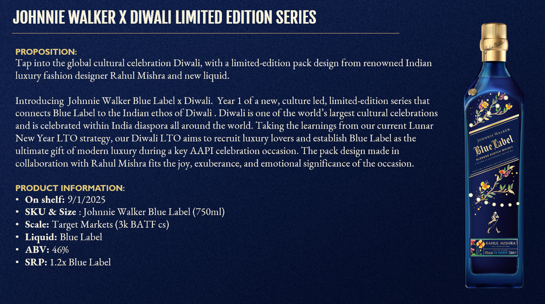 Johnnie Walker Blue Label x Rahul Mishra Diwali Limited Edition 750ml