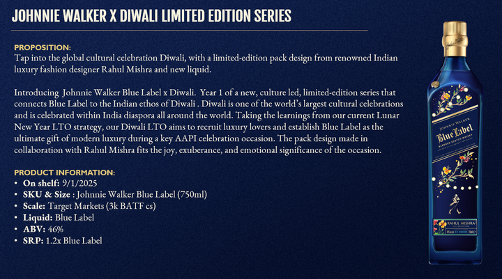 Johnnie Walker Blue Label x Rahul Mishra Diwali Limited Edition 750ml